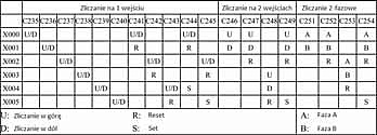 szkolenie1