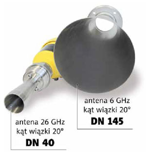 Rozmiary anten tubowych w zależności od częstotliwości