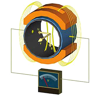 Przepływomierz elektromagnetyczny – schemat