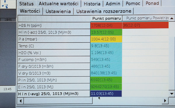 Dane pomiarowe na ekranie analizatora AwiFLEX