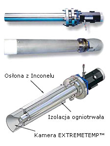 Kamera ULTRATEMP TM, Kamera EXTREMETEMP TM oraz Konstrukcja kamery EXTREMETEMP TM