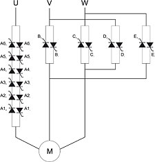 Uproszczony schemat trójstopniowego startera MFS (5 modułów mocy)