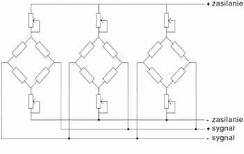 Przykład wpięcia potencjometrów w szereg z zasilaniem czujników tensometrycznych