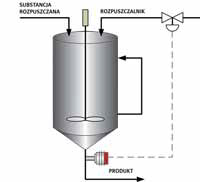 Rysunek 8. Zbiornik do rozpuszczania