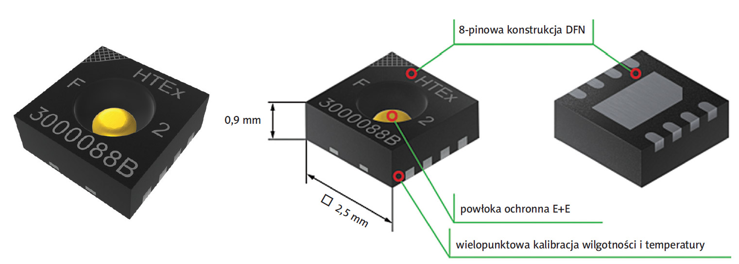 Rysunek 8. Cyfrowy sensor wilgotności serii HTE501.