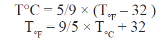 Formuła zależności temperatury wyrażonej w skali Fahrenheita (°F) od temperatury w skali Celsjusza (°C)