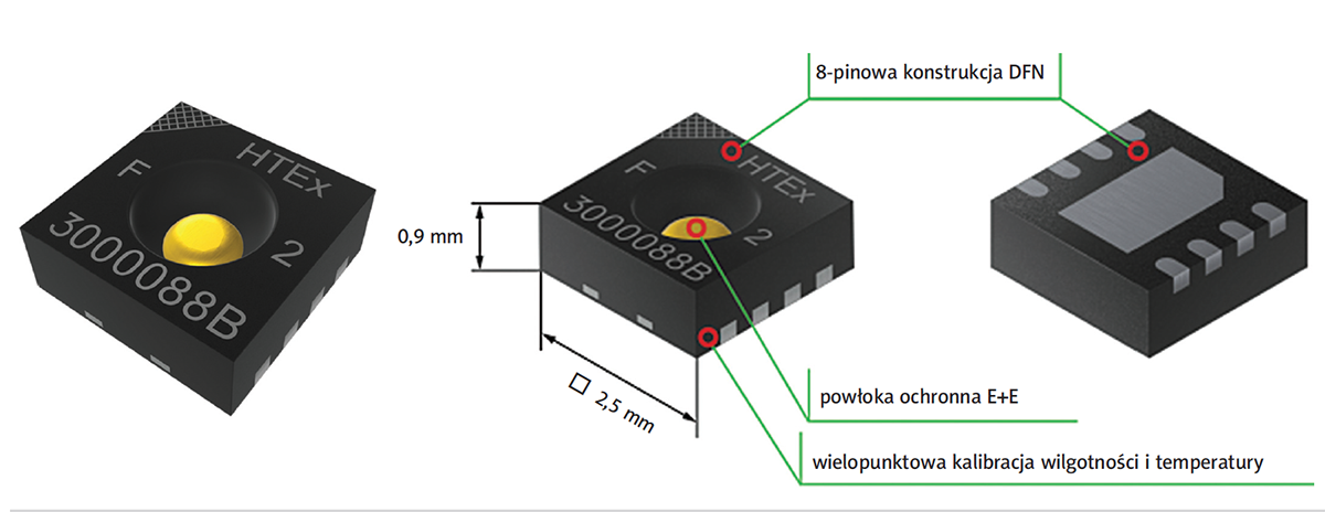Rysunek 1
Cyfrowy sensor wilgotności serii HTE501